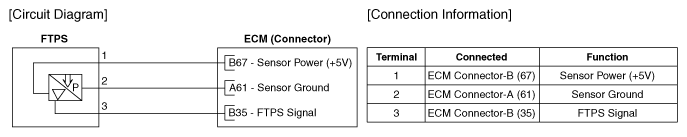 G12661608