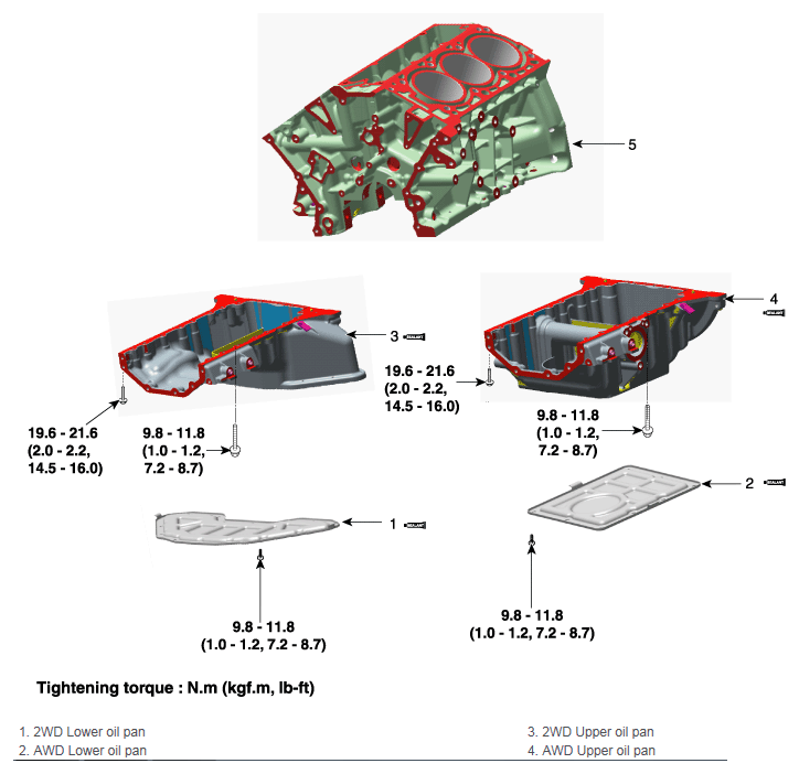 G12662912