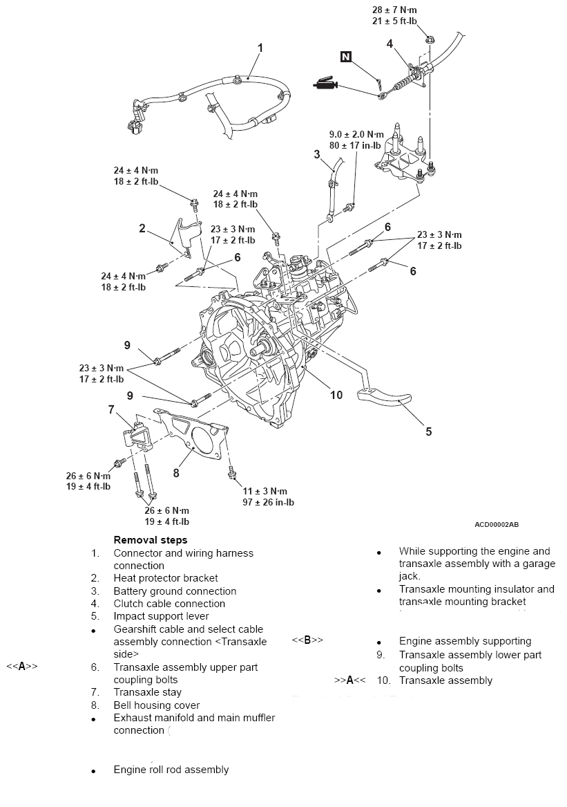 G12680792