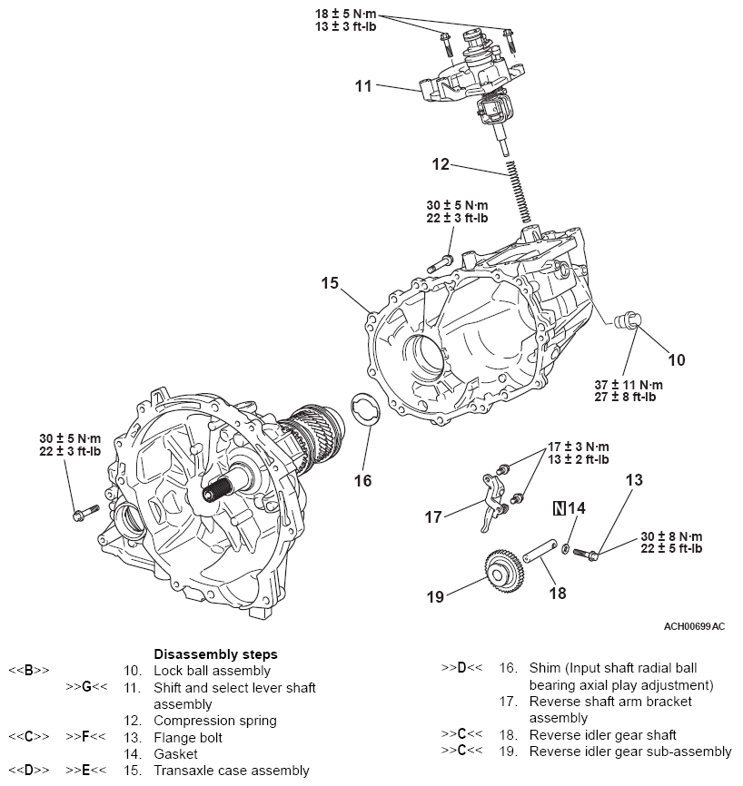 G12680825