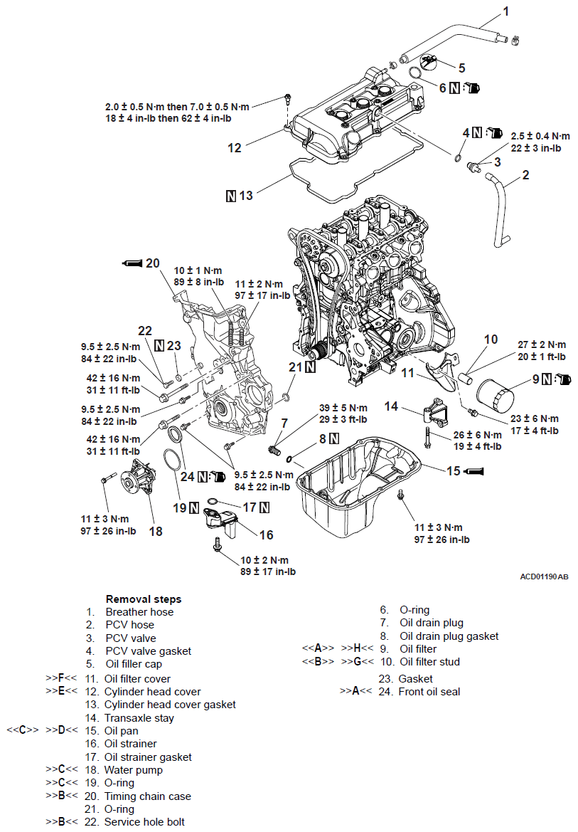 G12683020