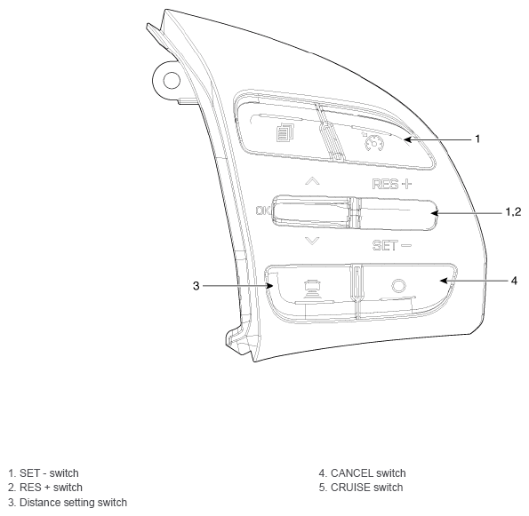 G12725885