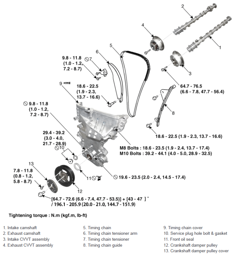 G12786533