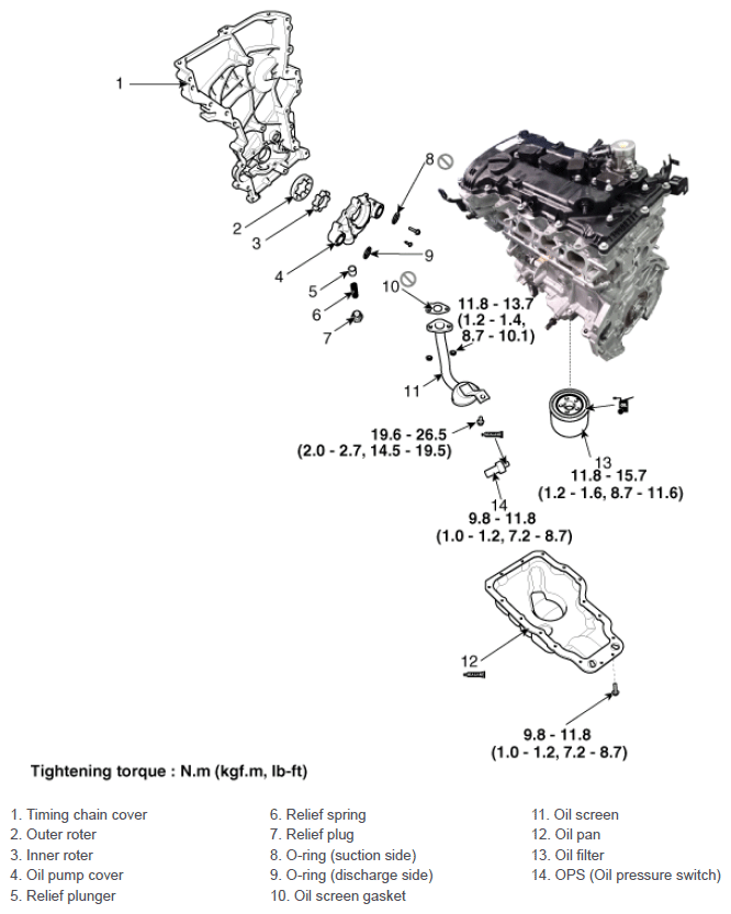 G12786773