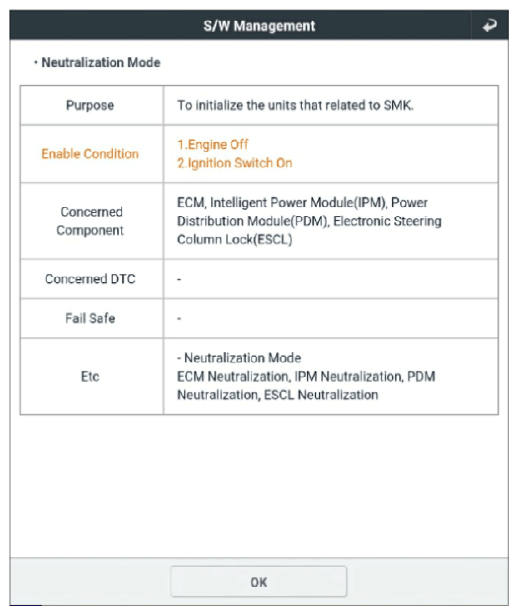 G12788621