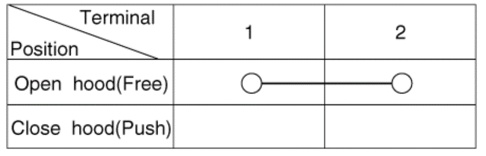 G12792495