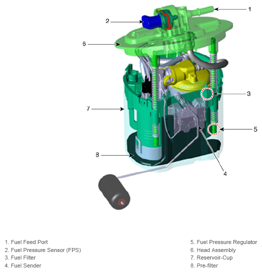 G12795174