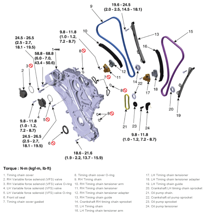 G12803174