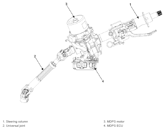 G12831520