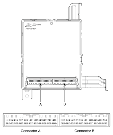 G12832470