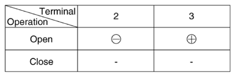 G12832494