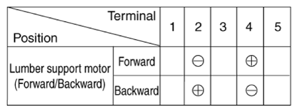 G12832708