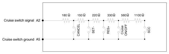 G12848394