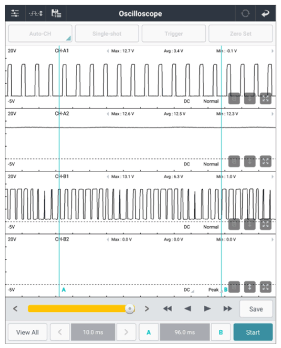 G12851332
