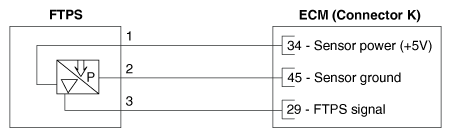 G12885637