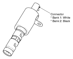 G12885665