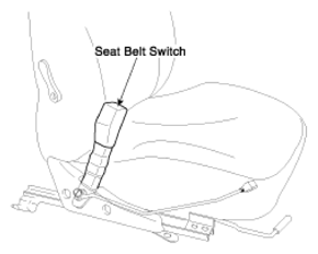 G12977286