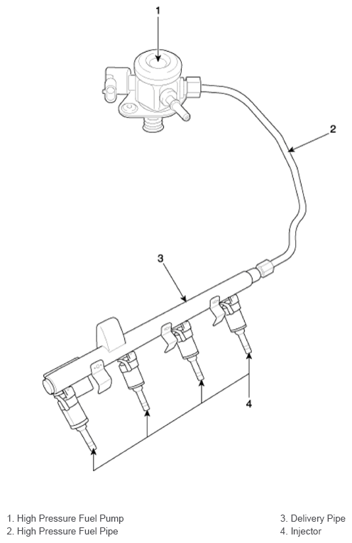 G12977290
