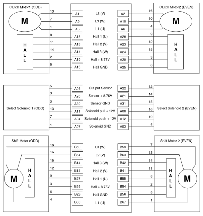 G12977418