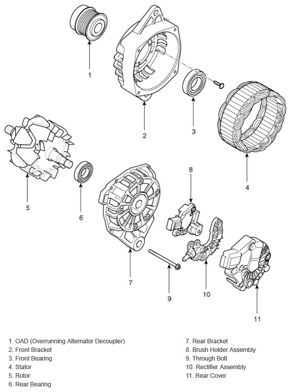 G12980749