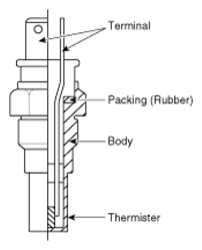 G12980879