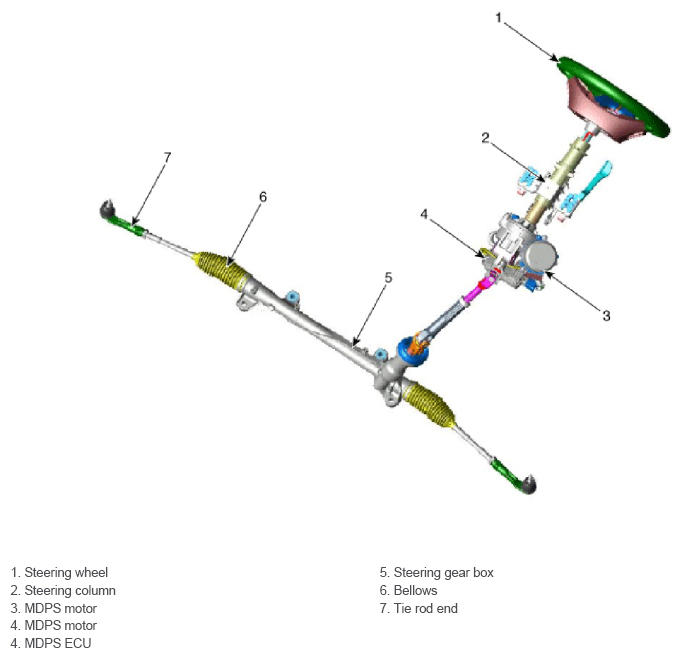 G13032274