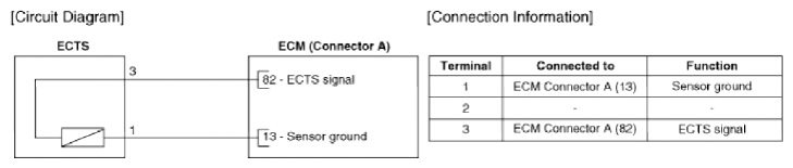 G13036891