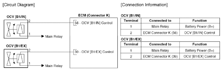 G13036979