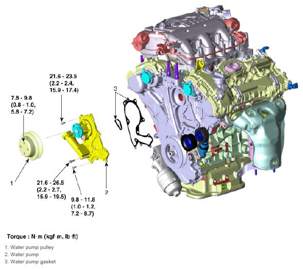 G13043601