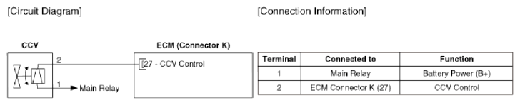 G13052645