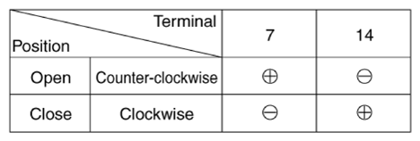 G13128955