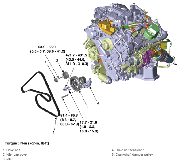 G13142716
