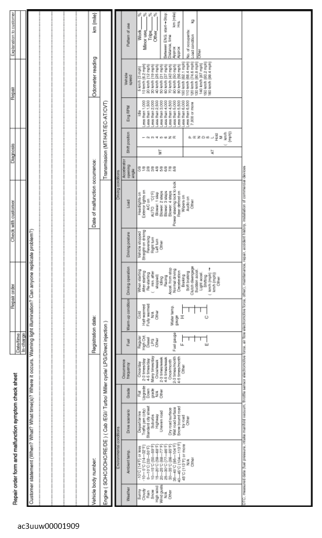 G13150440