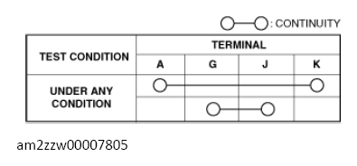 G13152098