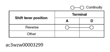 G13152952