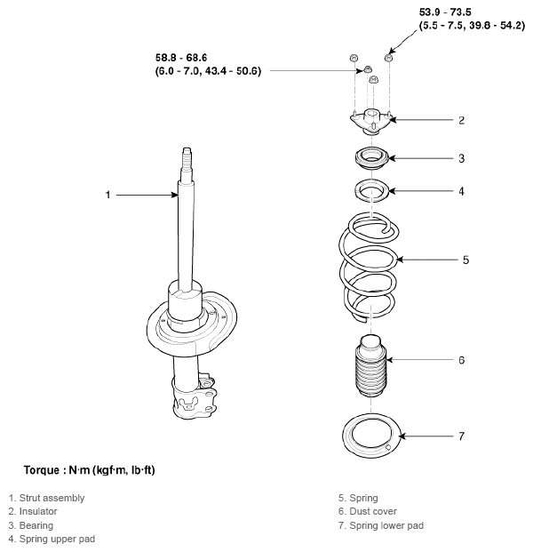 G13156396