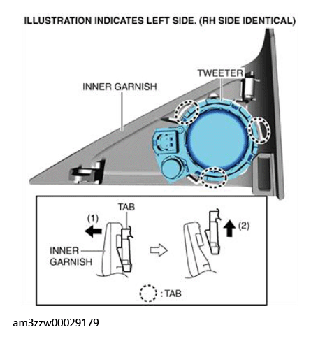 G13179869