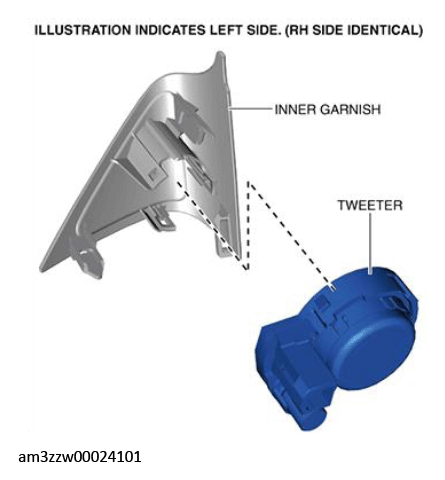 G13179870