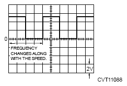 G13202670