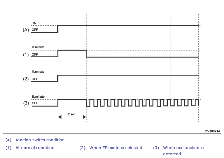 G13228301