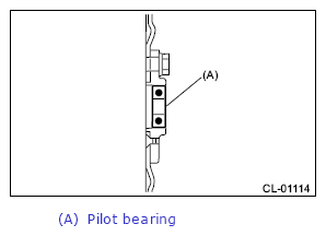 G13233970