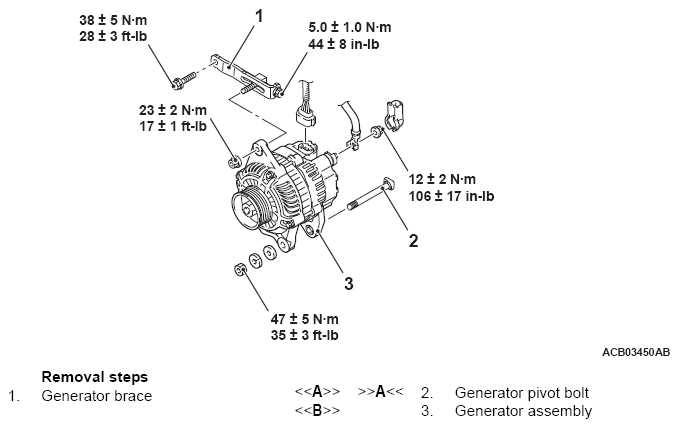 G13239525
