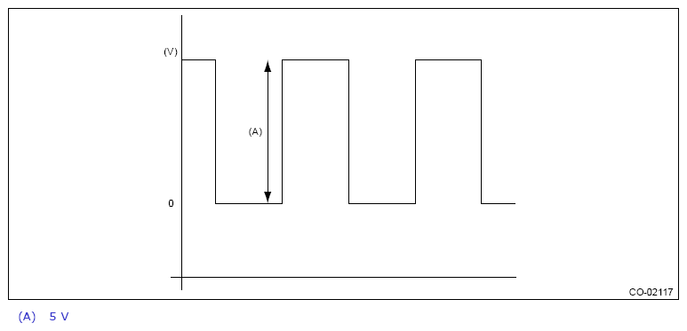 G13248379
