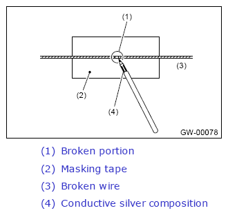 G13262822