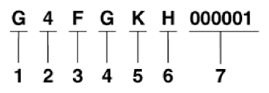 G13280168