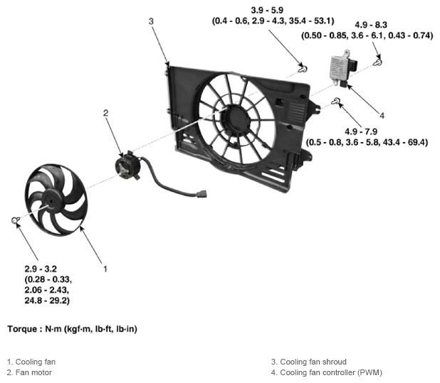 G13280265