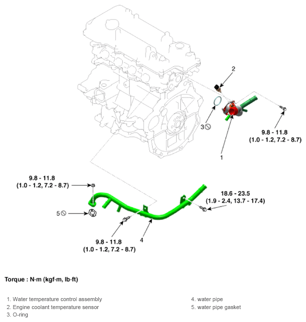 G13280293