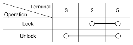 G13282708