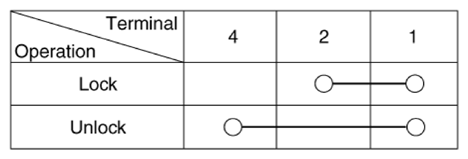 G13282709
