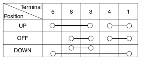 G13282768